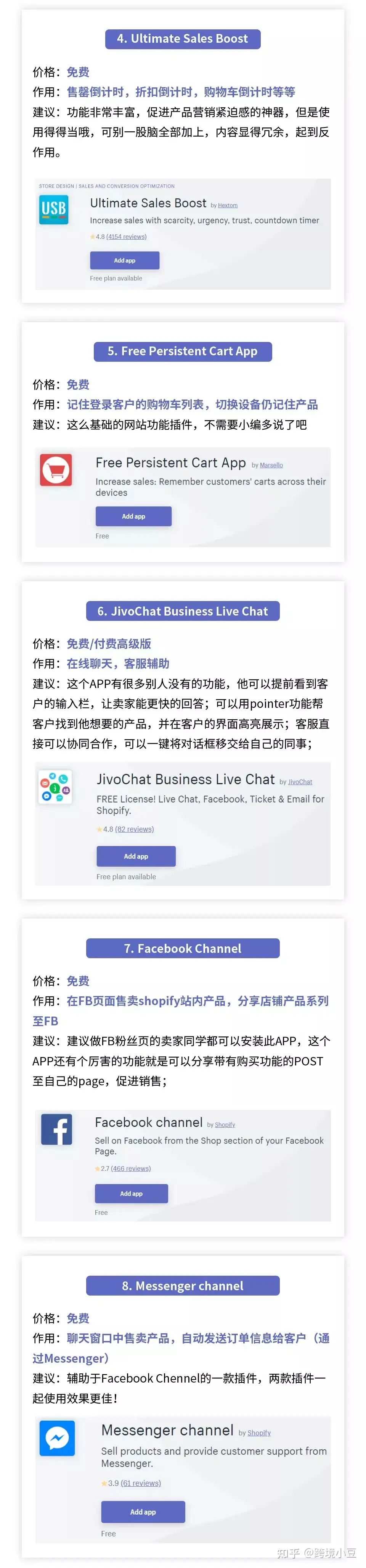 20个优质shopify插件