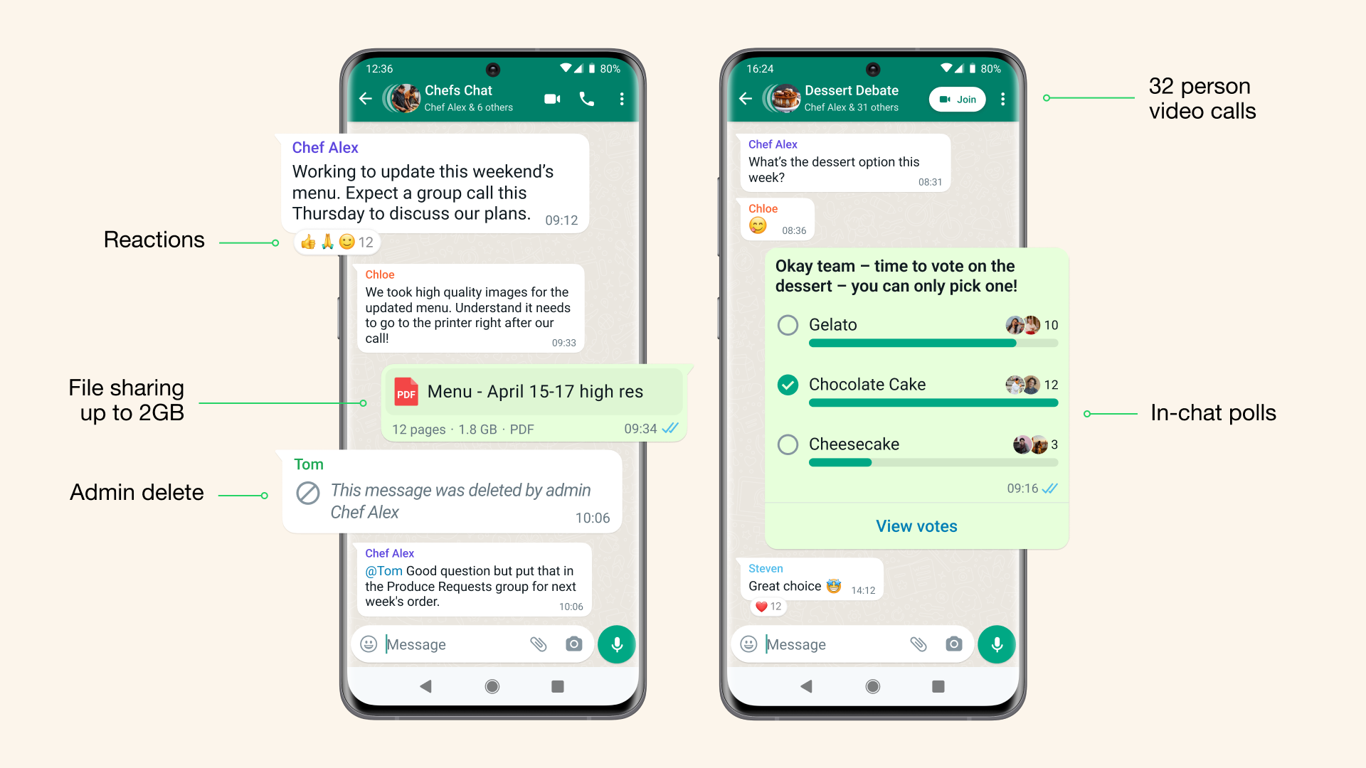 WhatsApp Whatsapp Messenger
